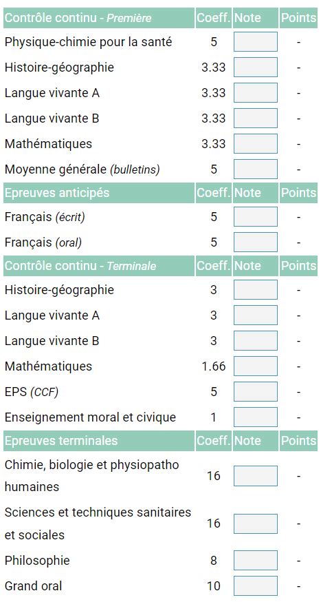 simulateur bac st2s|Simulateur BAC – ST2S.com